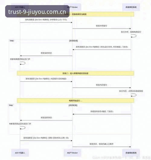 九游娱乐平台可信入口CN新版网页登录对比使用教程：从原理到实操的完整拆解